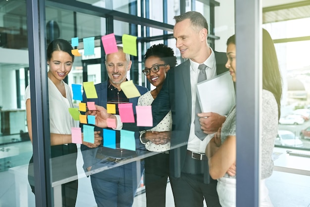 Strategic thinking visualization